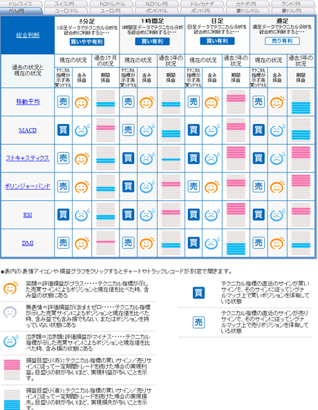FX¥é¥¤¥Öusd0829ab