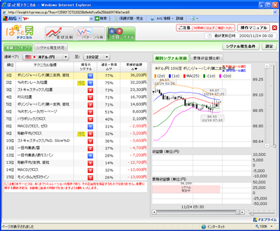 £Æ£Ø¥×¥é¥¤¥à¤Ñ¤Ã¤È¸«¥Æ¥¯¥Ë¥«¥ëÇäÇ㥷¥°¥Ê¥ë901123b