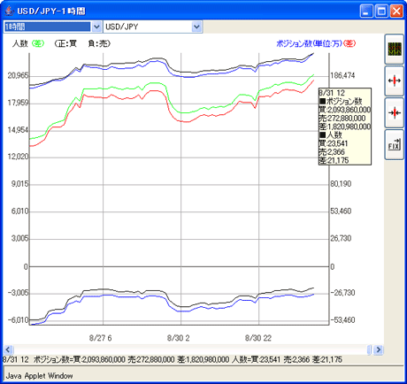 ¥Ç¥£¡¼¥ë¥¹¥³¡¼¥×usd0831a