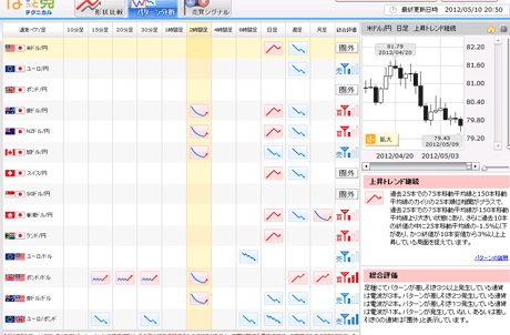 ¤Ñ¤Ã¤È¸«¥Æ¥¯¥Ë¥«¥ë05_10az