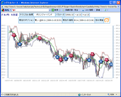 FX�饤�֥ƥ��˥����ɸ��󥭥�0901118bb2b3