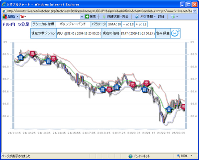 FX¥é¥¤¥Ö¥Æ¥¯¥Ë¥«¥ë»ØÉ¸¥é¥ó¥¥ó¥°0901124d