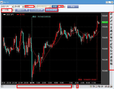 SBIFXTRADE¤Î¼è°ú²èÌ̤ÎɾȽ¸ý¥³¥ßd