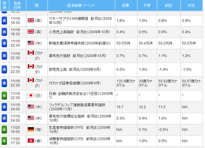 FX�饤�ַкѻ�ɸɾȽɾ������091120