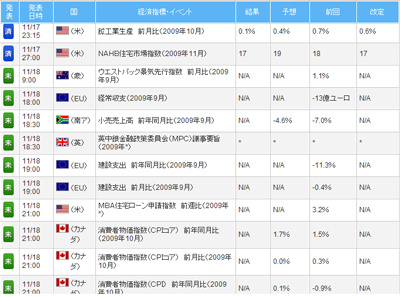 FX�饤�ַкѻ�ɸɾȽɾ������091118b