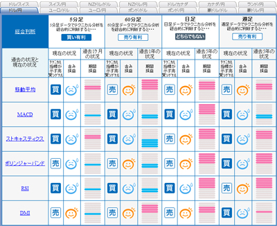 FX¥é¥¤¥Ö¥·¥°¥Ê¥ë¥Þ¥Ã¥×¥É¥ë±ß0901124b
