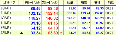 ³°°Ù¥ª¥ó¥é¥¤¥ó¼ÂºÝ¤Î¥¹¥×¥ì¥Ã¥É0901124b