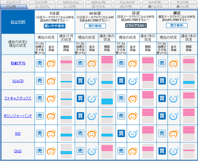 FX¥é¥¤¥Ö¥·¥°¥Ê¥ë¥Þ¥Ã¥×¥É¥ë±ß0901120b