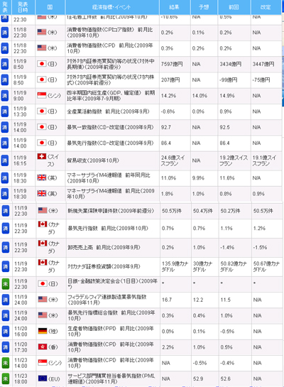 FX�饤�ַкѻ�ɸɾȽɾ������091122