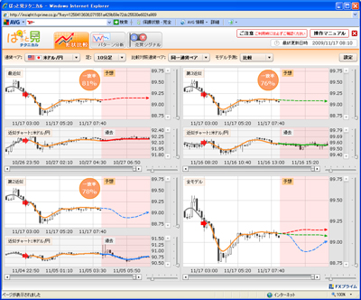 �ƣإץ饤��Ѥäȸ��ƥ��˥���������901117b