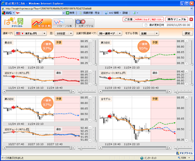 £Æ£Ø¥×¥é¥¤¥à¤Ñ¤Ã¤È¸«¥Æ¥¯¥Ë¥«¥ë·Á¾õÈæ³Ó901124b
