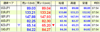³°°Ù¥ª¥ó¥é¥¤¥ó¼ÂºÝ¤Î¥¹¥×¥ì¥Ã¥É0901123b
