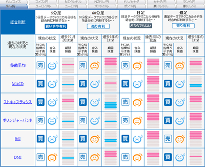FX�饤�֥����ʥ�ޥåץɥ��0901125b