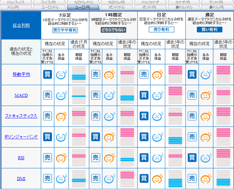 FX¥é¥¤¥Öeur0829ab