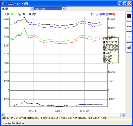 ¥Ç¥£¡¼¥ë¥¹¥³¡¼¥×aud0831a2
