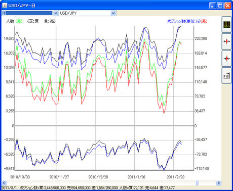 ³°°Ù¥ª¥ó¥é¥¤¥óɾȽ20110303ac