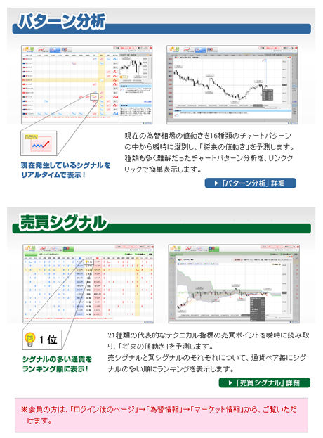 FXプライム評判110202be