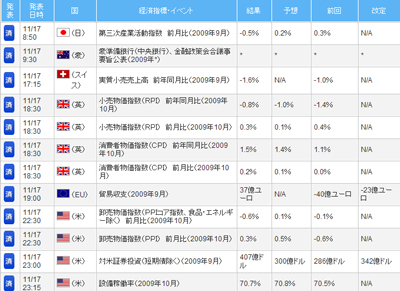 FX�饤�ַкѻ�ɸɾȽɾ������091118