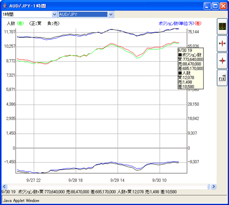 ¥Ç¥£¡¼¥ë¥¹¥³¡¼¥×aud0930_2aa2