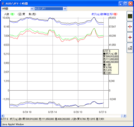 ¥Ç¥£¡¼¥ë¥¹¥³¡¼¥×aud0829a
