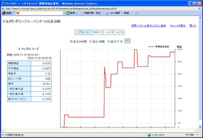 FX�饤�֥ƥ��˥����ɸ��󥭥�0901120c