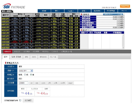 SBIFXTRADE¤Î¼è°ú²èÌ̤ÎɾȽ¸ý¥³¥ßi