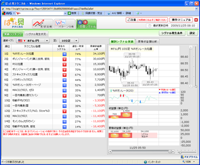 £Æ£Ø¥×¥é¥¤¥à¤Ñ¤Ã¤È¸«¥Æ¥¯¥Ë¥«¥ëÇäÇ㥷¥°¥Ê¥ë901125b