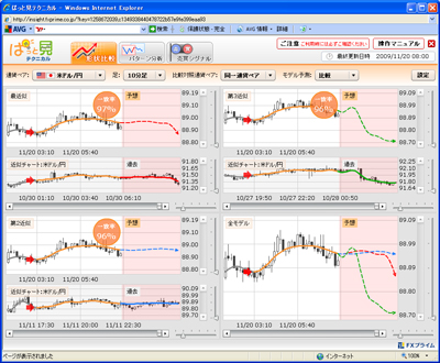 �ƣإץ饤��Ѥäȸ��ƥ��˥���������901120b
