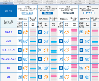 FX�饤�֥����ʥ�ޥåץɥ��0901118b