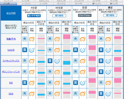 FX¥é¥¤¥Ö¥·¥°¥Ê¥ë¥Þ¥Ã¥×¥É¥ë±ß0901117b