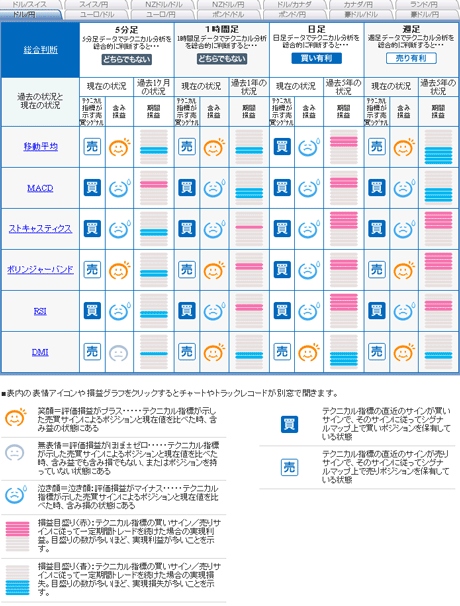 FX¥é¥¤¥Öusd0831b