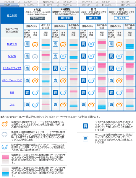 FX¥é¥¤¥Öusd0829ab2