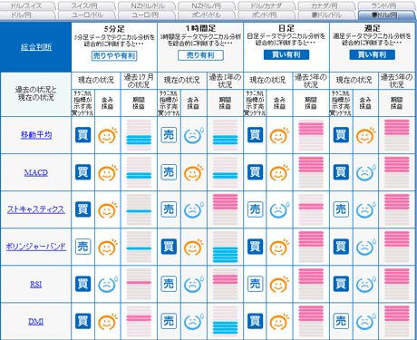 FX¥é¥¤¥Öaud0710adc