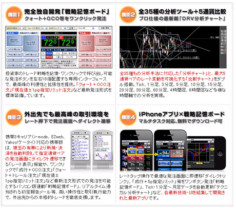 FXCM¥¸¥ã¥Ñ¥ó¾Ú·ô110529£ä