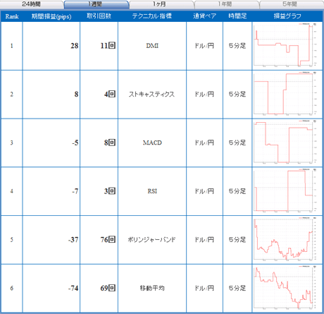 FX¥é¥¤¥Öusd0829a