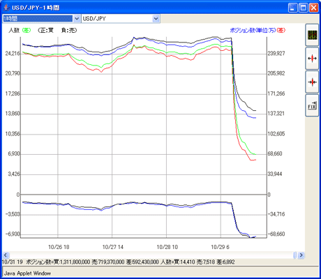 ¥Ç¥£¡¼¥ë¥¹¥³¡¼¥×usd01031_02a