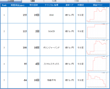 FX¥é¥¤¥Öaud0930_2aa