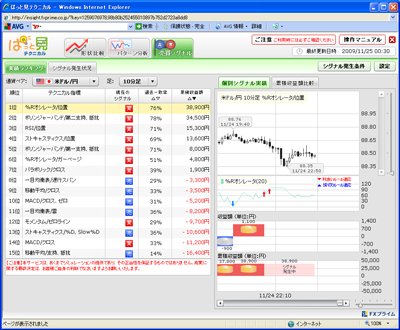 £Æ£Ø¥×¥é¥¤¥à¤Ñ¤Ã¤È¸«¥Æ¥¯¥Ë¥«¥ëÇäÇ㥷¥°¥Ê¥ë901124b