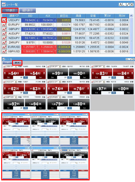 SBIFXTRADE¤Î¼è°ú²èÌ̤ÎɾȽ¸ý¥³¥ßc