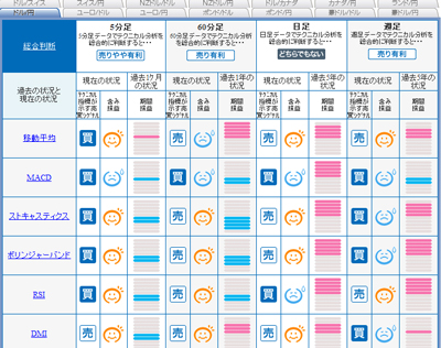 FX�饤�֥����ʥ�ޥåץɥ��0901118bb