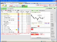 FX¥×¥é¥¤¥àÇäÇ㥷¥°¥Ê¥ë¤Ñ¤Ã¤È¸«¥Æ¥¯¥Ë¥«¥ë