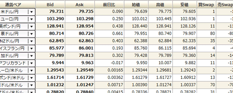 £Ä£Í£Í£Æ£Ø¥¹¥×¥ì¥Ã¥É12_05_10