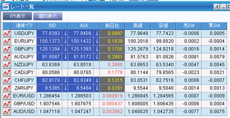 SBIFXTRADE_¥¹¥×¥ì¥Ã¥É_12_09_12