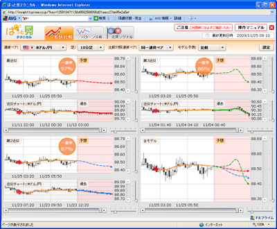 £Æ£Ø¥×¥é¥¤¥à¤Ñ¤Ã¤È¸«¥Æ¥¯¥Ë¥«¥ë·Á¾õÈæ³Ó901125b