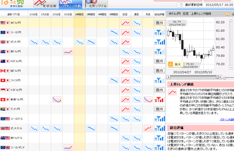 ¤Ñ¤Ã¤È¸«¥Æ¥¯¥Ë¥«¥ë05_17az