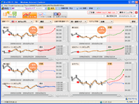 FX¥×¥é¥¤¥à·Á¾õÈæ³Ó¤Ñ¤Ã¤È¸«¥Æ¥¯¥Ë¥«¥ë
