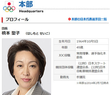 橋本聖子
