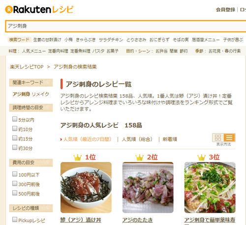 楽天アジ刺し身