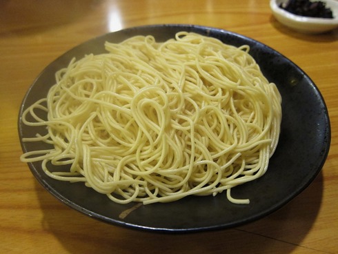 �ض�