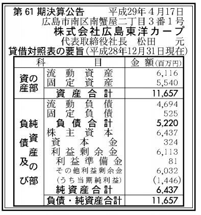 2017NZE[O͕̓XPart134	YouTube>1{ ->摜>6 